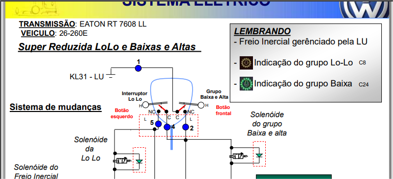 SISTEMA ELETRICO CAMINHÃO 26.260E CONSTELATION