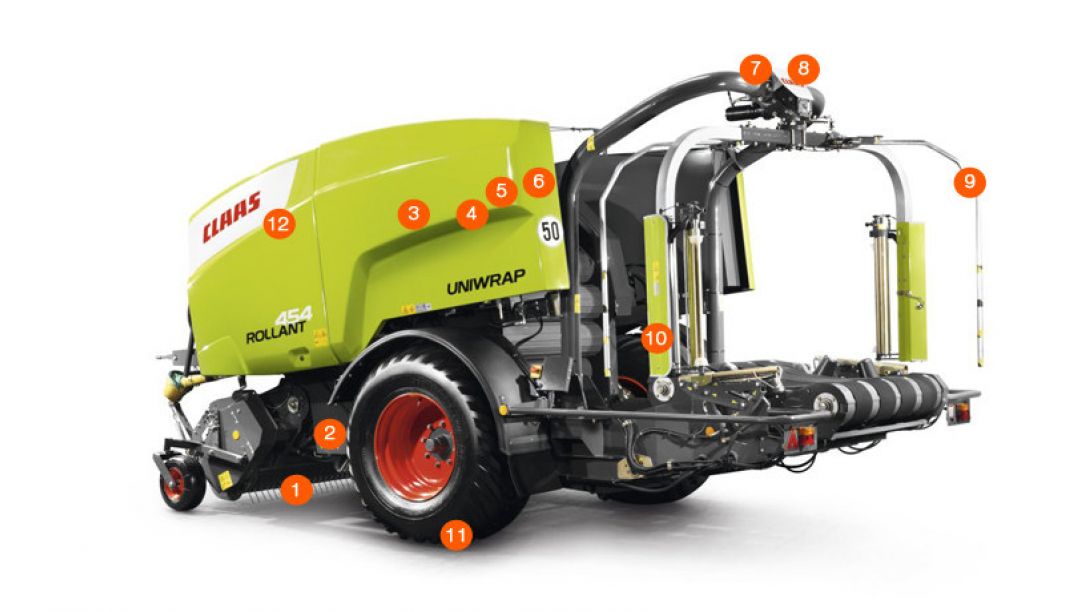 SISTEMA HIDRAULICO UNIWRAP CLAAS