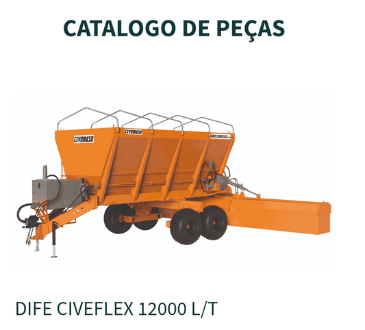 CATALOGO DE PEÇAS DISTRIBUIDORES DE FERTILIZANTES E OUTROS DIFE CIVEFLEX 12000 T CIVEMASA